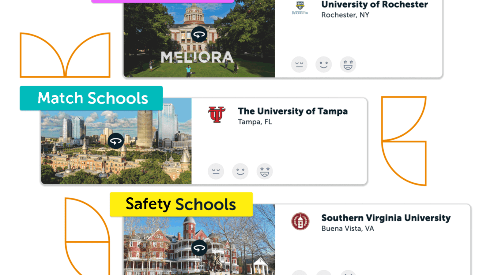 Safety, Match, and Reach Schools